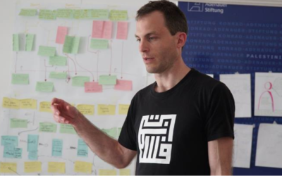 Human Centered Design: From BUILDx to Expert Workshop