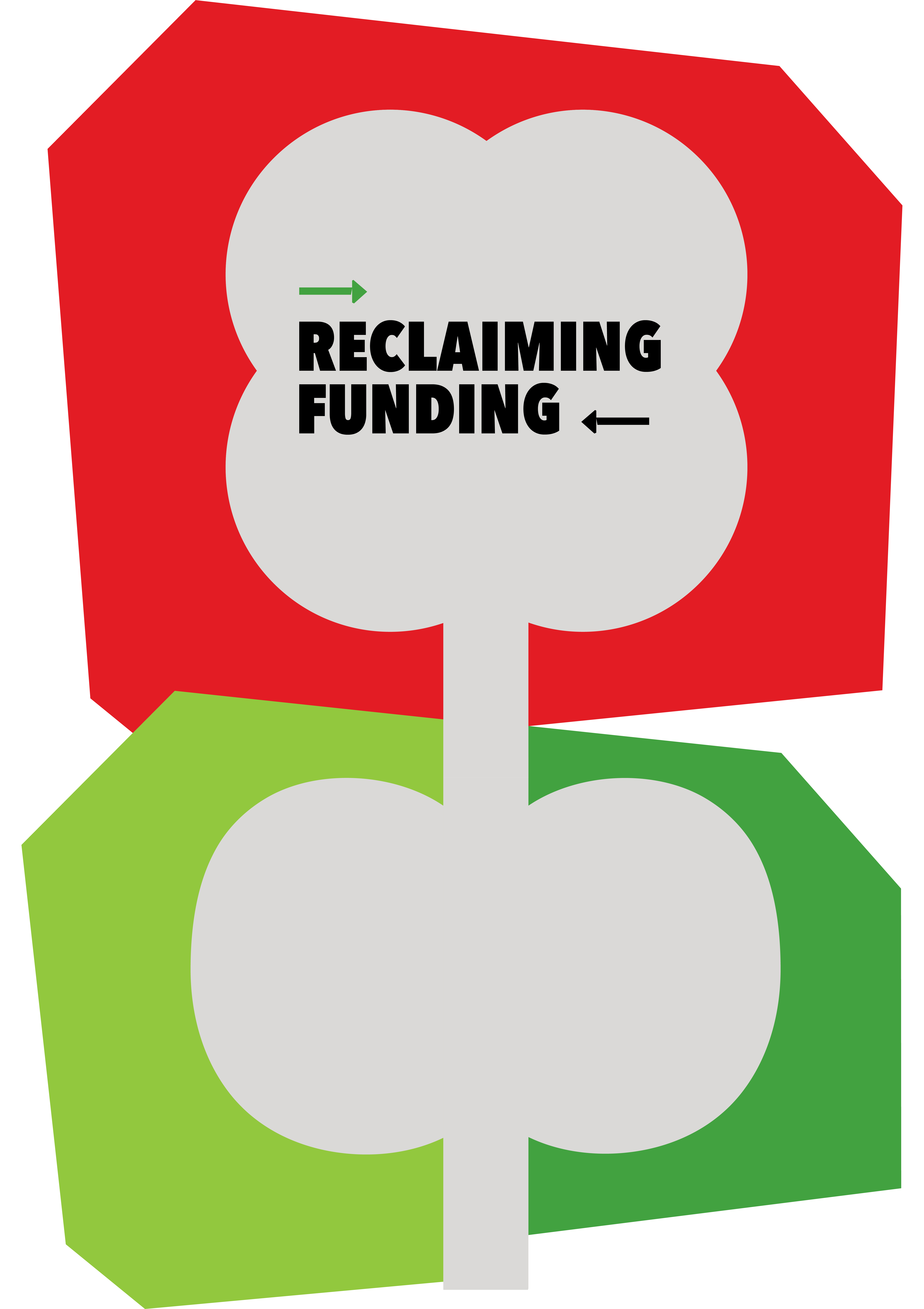 BP Summit 2023 web banner-28 Reclaiming Funding